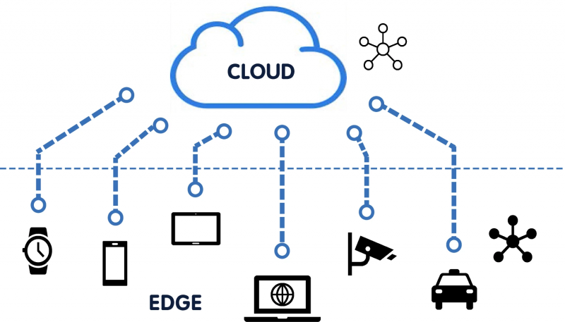 File:ECcollab.png