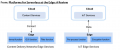 Thumbnail for version as of 19:57, 4 April 2025