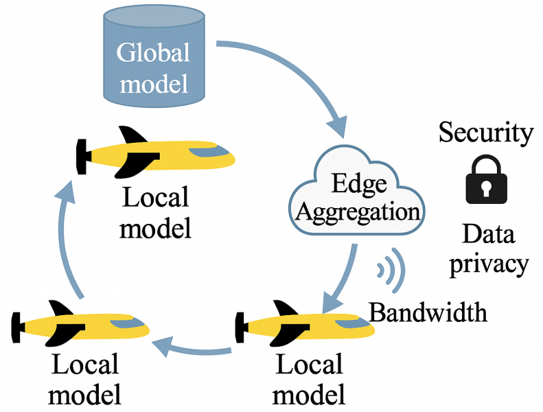 File:843.png